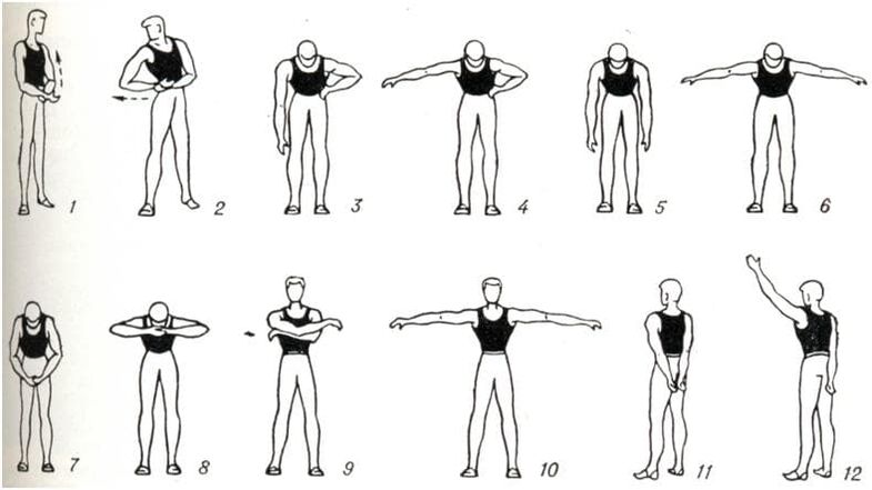 Basic exercises for the treatment and restoration of mobility of the shoulder joint in osteoarthritis