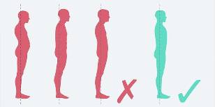 Problems with posture and correct posture